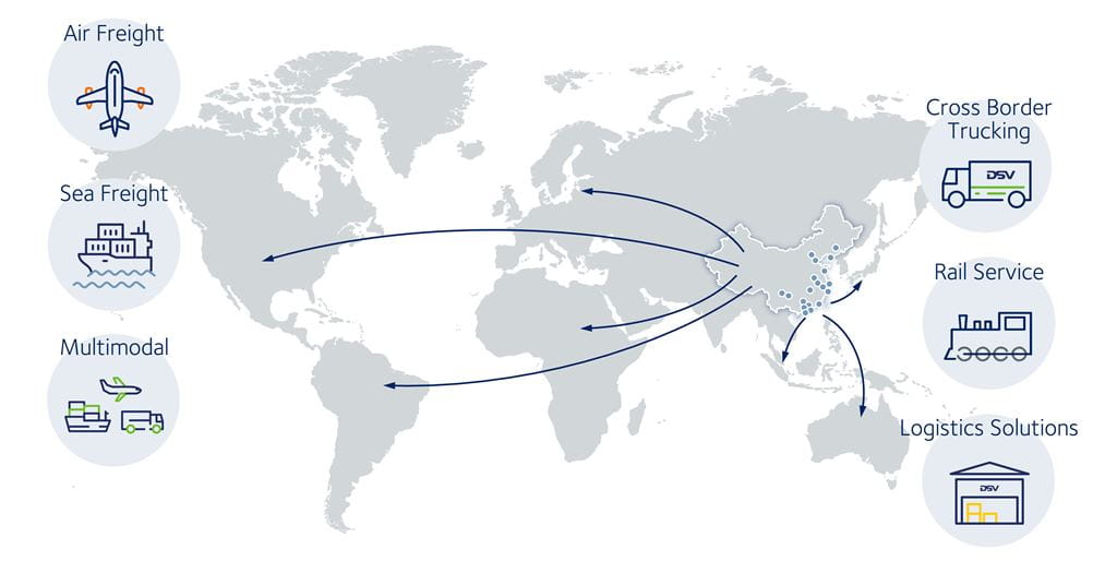 Infografía con un mapa mundial destacando las conexiones de transporte desde China hacia diferentes partes del mundo. Se representan distintos modos de transporte, incluyendo transporte aéreo, marítimo, multimodal, camiones transfronterizos, servicio ferroviario y soluciones logísticas, con iconos y flechas indicando las rutas de envío